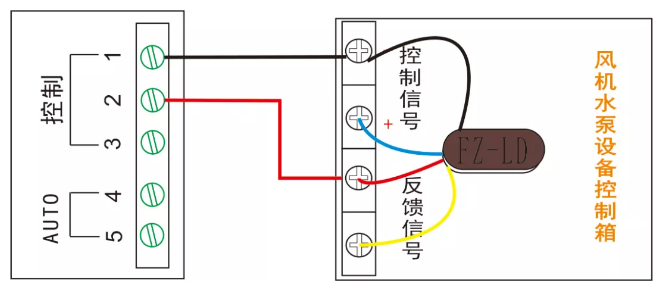 多線聯(lián)動(dòng)控制單元(風(fēng)機(jī)、水泵設(shè)備多線控制)接線圖