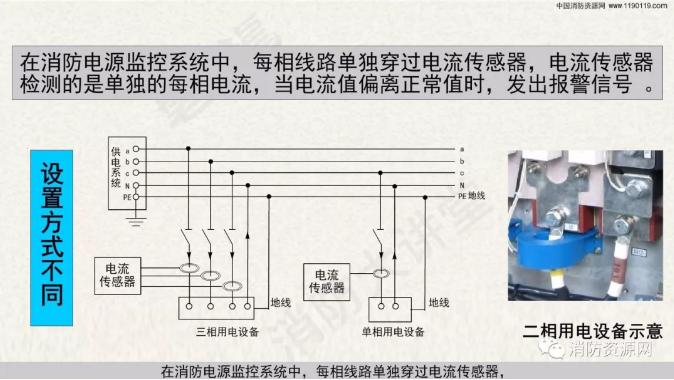 消防設備電源監控系統與<a href=http://m.v201.cn/dianqihuozai/ target=_blank class=infotextkey>電氣火災監控</a>系統的區別
