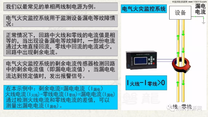 消防設備電源監控系統與<a href=http://m.v201.cn/dianqihuozai/ target=_blank class=infotextkey>電氣火災監控</a>系統的區別