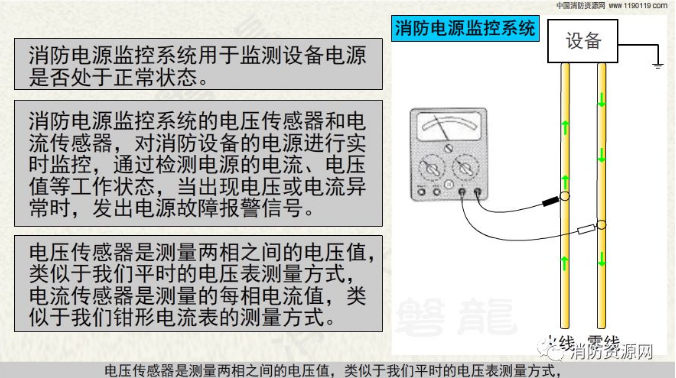 消防設備電源監控系統與<a href=http://m.v201.cn/dianqihuozai/ target=_blank class=infotextkey>電氣火災監控</a>系統的區別