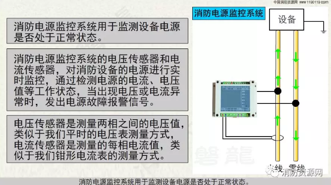 消防設備電源監控系統與<a href=http://m.v201.cn/dianqihuozai/ target=_blank class=infotextkey>電氣火災監控</a>系統的區別