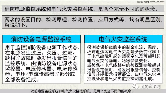 消防設備電源監控系統與<a href=http://m.v201.cn/dianqihuozai/ target=_blank class=infotextkey>電氣火災監控</a>系統的區別